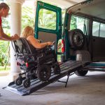 Transport pour tous : l’importance de l’accessibilité pour les personnes à mobilité réduite